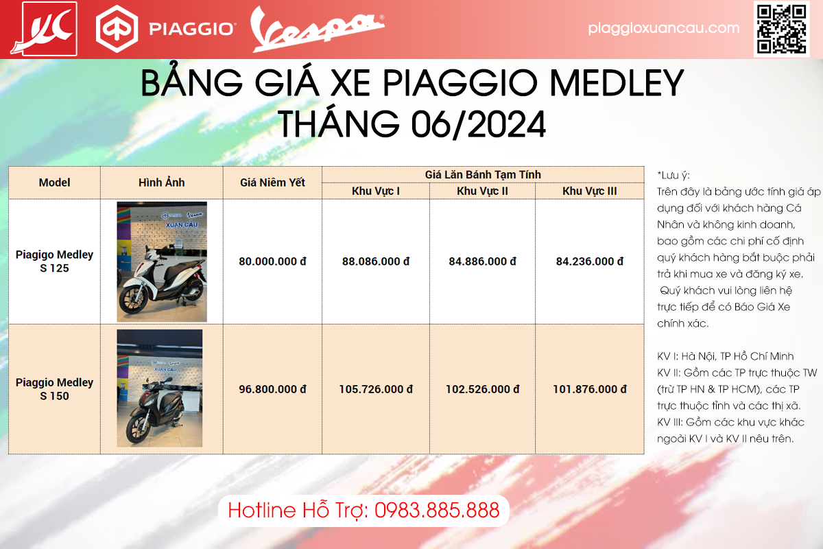 Bảng giá xe Piaggio Medley tháng 6/2024