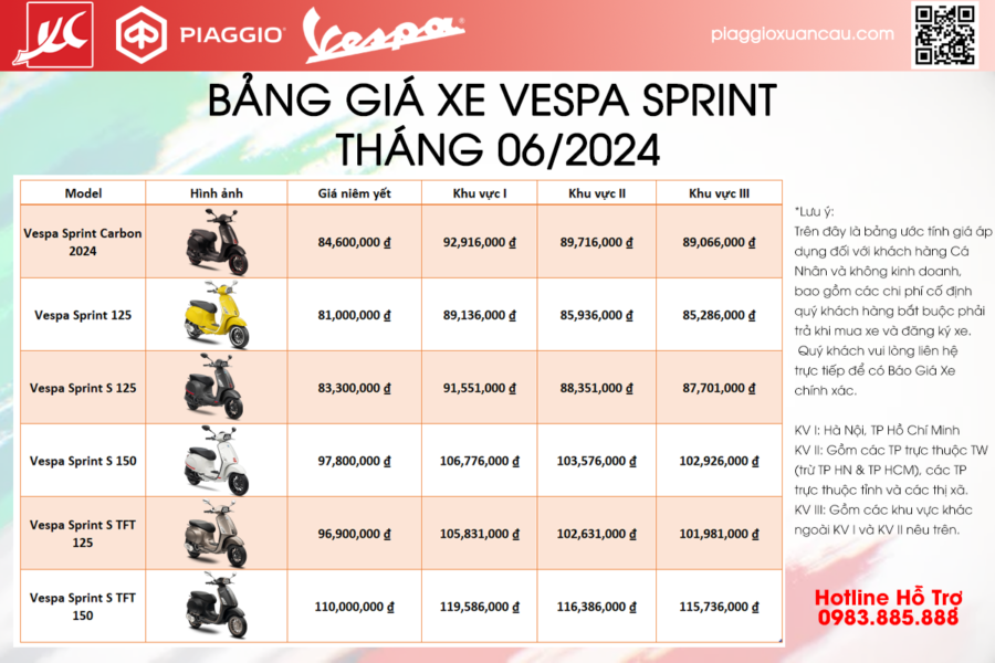 bảng giá xe vespa sprint tháng 06/2024