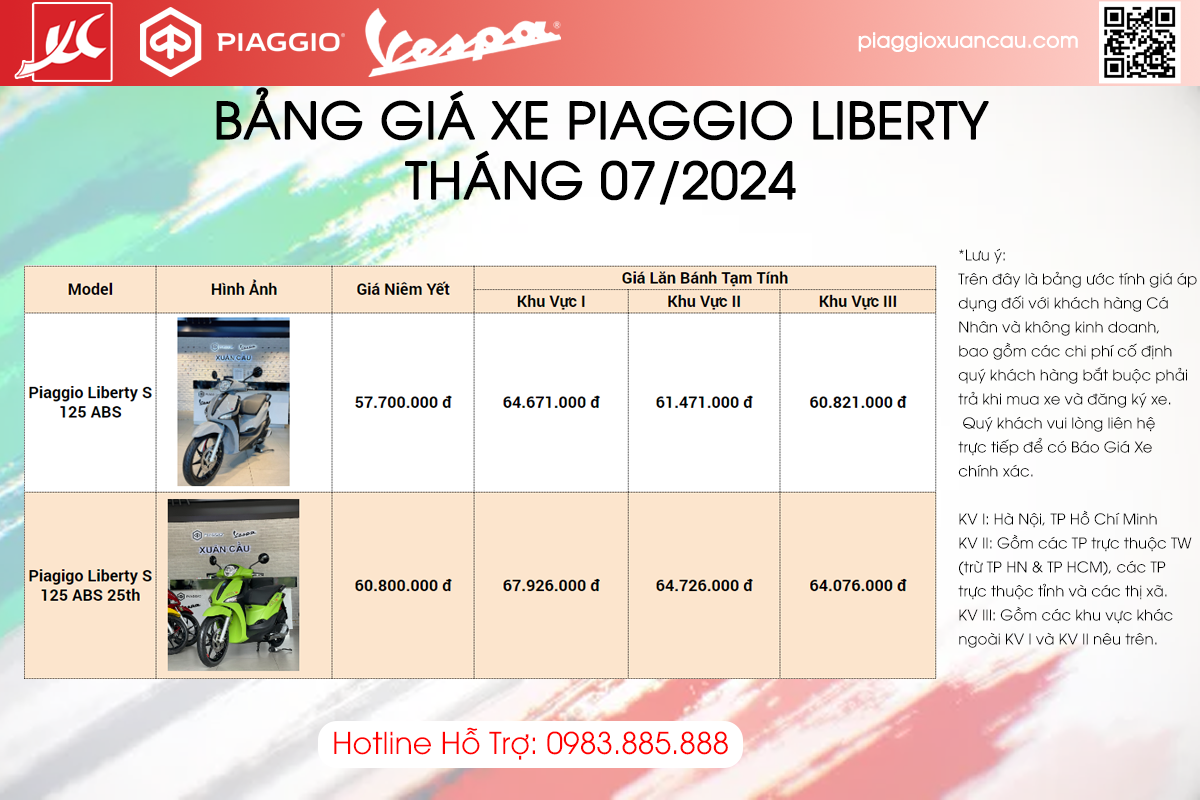 Bảng giá xe Piaggio Liberty tháng 7/2024