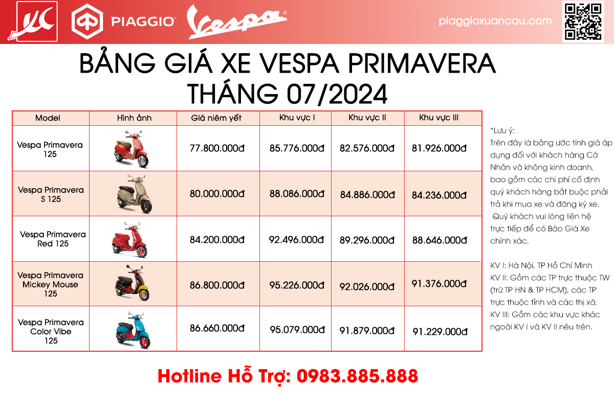 Bảng giá xe Vespa Primavera tháng 7/2024