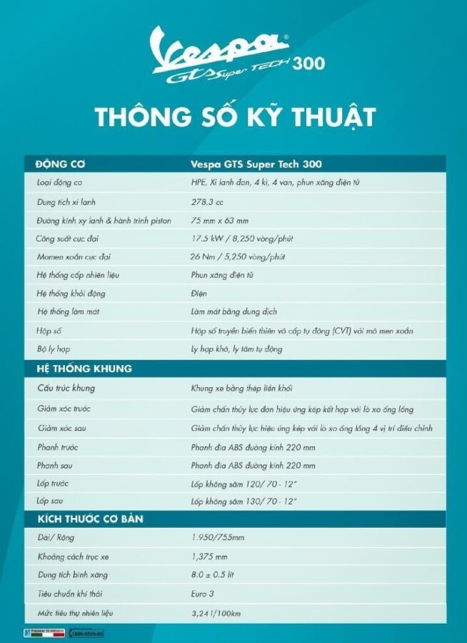 bang thong so ky thuat 300