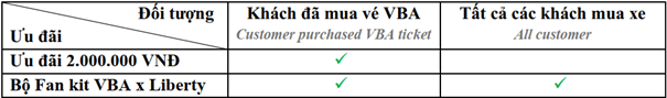 liberty vba