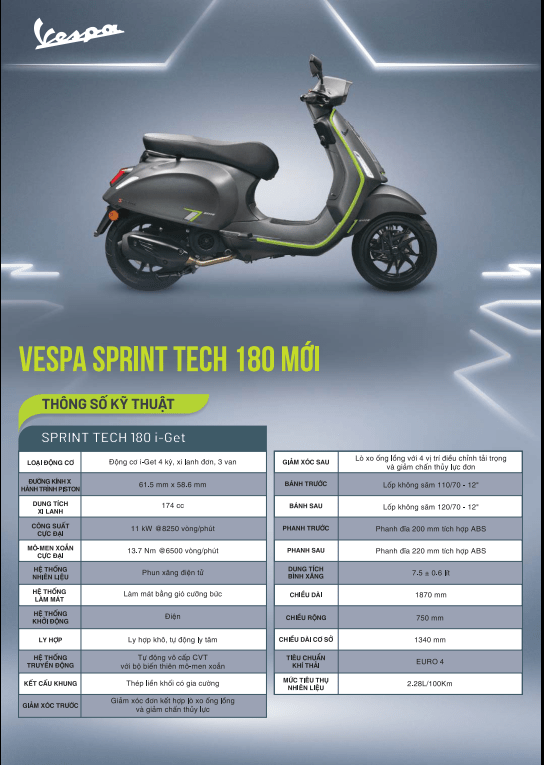 Vespa Sprint Tech 180 4 Bang-thong-so-ky-thuat-Vespa-Sprint-Tech-180-PiaggioXuanCau